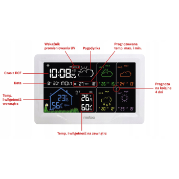 Stacja pogodowa WIFI z prognozą pogody