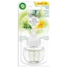 Air Wick Pierwszy Dzień Wiosny Wkład 19 ml