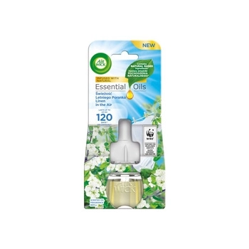 Air Wick Świeżość Letniego Poranka Wkład 19 ml