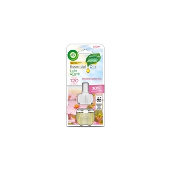 Air Wick Łąka Kwietna i Wiosenna Bryza Wkład 19 ml