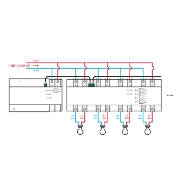 Inteligentny przełącznik miernik mocy WiFi Ethernet SPM-Main