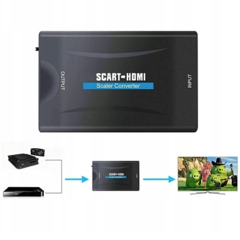 Przejściówka adapter EURO SCART - HDMI
