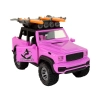 Auto Terenowe 1:14 Napęd Frykcyjny Różowe Surfing