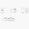 Inteligentny przełącznik miernik zużycia prądu mocy WiFi Ethernet SPM-4Relay