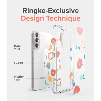Pancerne etui pokrowiec z żelową ramką Galaxy S22+ Fusion Design Seoul przezroczysty