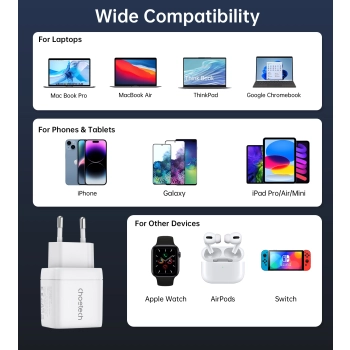 Mała mocna ładowarka sieciowa GaN 2x USB-C PD 35W z wyświetlaczem biała