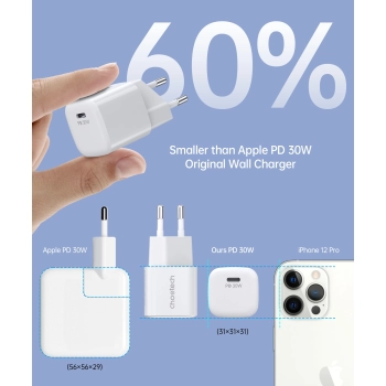 Ładowarka sieciowa GaN USB-C PD 30W biała