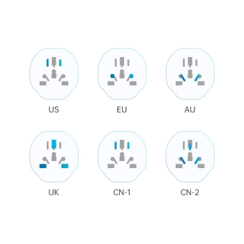 Przejściówka adapter podróżny UK/US/AU/FI/CN-1/CN-2 do EU - biały