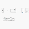 Inteligentny przełącznik miernik zużycia prądu mocy WiFi Ethernet SPM-4Relay