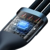 3w1 Kabel przewód do szybkiego ładowania USB-A do USB-C microUSB Lightning 66W 480Mb/s 1.2m niebieski