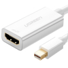 Adapter przejściówka FHD Mini DisplayPort (męski) na HDMI (żeński) biały