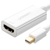 Adapter przejściówka FHD Mini DisplayPort (męski) na HDMI (żeński) biały