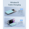 Mini powerbank 5000mAh 20W + kabel USB-C 20V / 3A niebieski