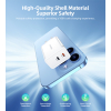 Ładowarka sieciowa GaN 2x USB-C PD 65W biała