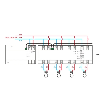 Inteligentny przełącznik miernik mocy WiFi Ethernet SPM-Main