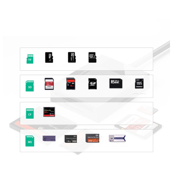 Czytnik kart pamięci SD / micro SD / CF / MS wtyczka USB 3.0 - czarny