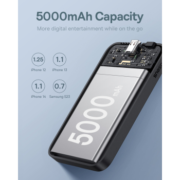 Mini powerbank 5000mAh 20W + kabel USB-C 20V / 3A czarny