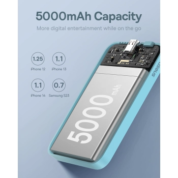 Mini powerbank 5000mAh 20W + kabel USB-C 20V / 3A niebieski