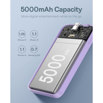 Mini powerbank 5000mAh 20W + kabel USB-C 20V / 3A fioletowy