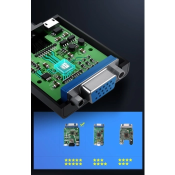 Adapter przejściówka HDMI - VGA micro USB AUX audio 3.5 mm mini jack czarny