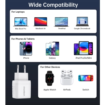 Mała mocna ładowarka sieciowa GaN 2x USB-C PD 35W z wyświetlaczem biała