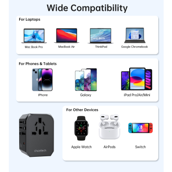Uniwersalna ładowarka podróżna USB-C 2x USB-A PD 30W wtyczki USA EU UK AU czarna