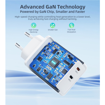 Ładowarka sieciowa GaN 2x USB-C PD 65W biała