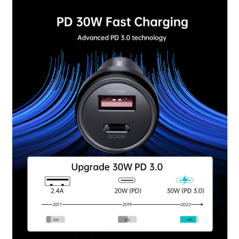 Ładowarka samochodowa USB-C USB-A PD 60W z podświetleniem LED czarna