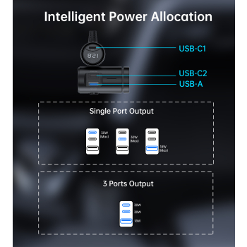 Ładowarka samochodowa + 3x gniazdo zapalniczki 2x USB-C PD 1x USB-A QC - czarna