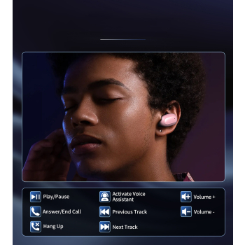 Słuchawki dokanałowe MEMS bezprzewodowe TWS Bluetooth 5.3 - różowe