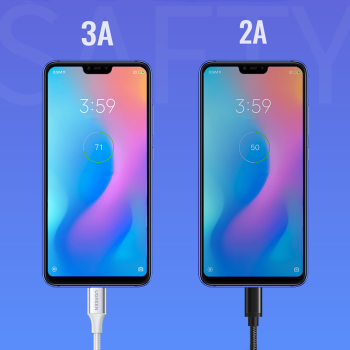 Kabel przewód w oplocie USB-A - USB-C QC 3.0 3A 1.5m - biały