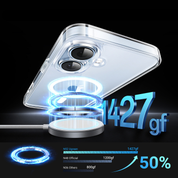 Etui case Classy Clear Magnetic na iPhone 16 - przezroczyste