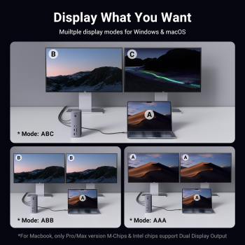 13w1 Stacja dokująca Thunderbolt 4 / USB-A / DP / RJ45 / czytnik SD TF / USB-C / mini jack