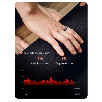 Smart Ring RUBICON R6 Deep Grey SIZE-9(US) SMARUB323