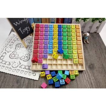 Zestaw edukacyjny nauka liczenia tabliczka mnożenia do 100 kwadratowa