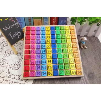 Zestaw edukacyjny nauka liczenia tabliczka mnożenia do 100 kwadratowa