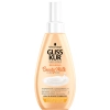 Gliss Kur Beauty Milk Repairing 150 ml
