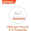 Elmex Junior 6-12 Lat Anti-Caries Pasta do Zębów 75 ml