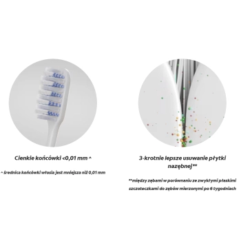 Colgate SlimSoft Dual Action Szczoteczka do Zębów