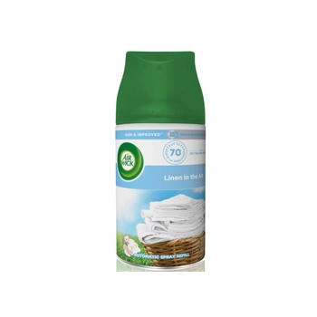 Air Wick Freshmatic Linen In The Air Wkład 250 ml