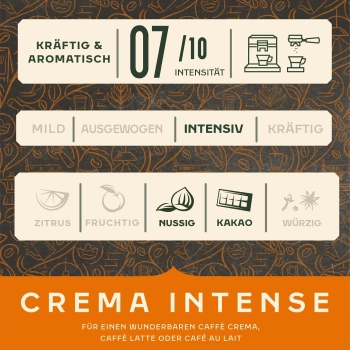 Jacobs Barista Crema Intense Kawa Ziarnista 1 kg