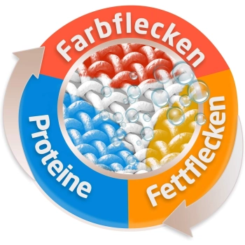Sil Odplamiacz Żel 1,3 l