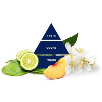 Felce Azzurra Bergamot & Jasmine Żel pod Prysznic 650 ml