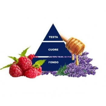 Felce Azzurra Honey&Lavender Żel pod Prysznic 650 ml