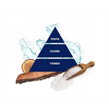 Felce Azzurra Sea Salts Żel pod Prysznic 650 ml