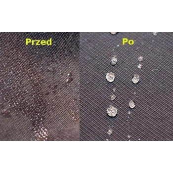 Dr. Beckmann High-Tech Impregnator 250 ml