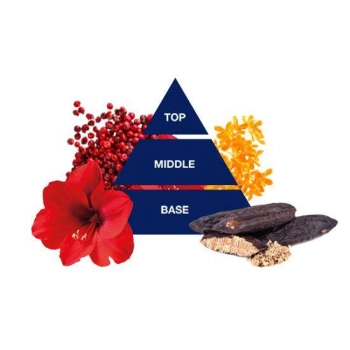 Felce Azzurra Hibiscus & Pink Pepper Żel pod Prysznic 650 ml