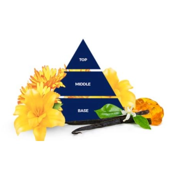 Felce Azzurra Amber and Vanilla Płyn do Płukania 2 l