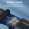  Ładowarka sieciowa 20W USB-A USB-C 100-240V czarna - zdj. dodatkowe 7