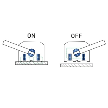  Ręczny podnośnik chwytak magnetyczny do blach i profili do 1000kg 1T - zdj. dodatkowe 7